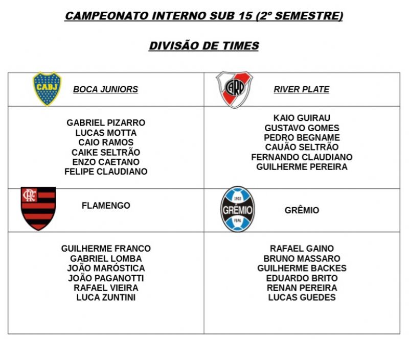 CAMPEONATO INTERNO SUB 15 - 2º SEMESTRE