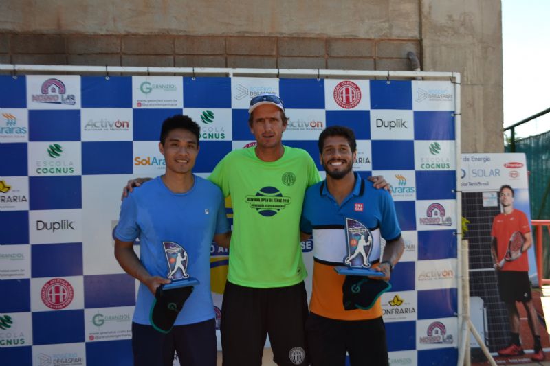 XXIV AAA OPEN DE TÊNIS 2019